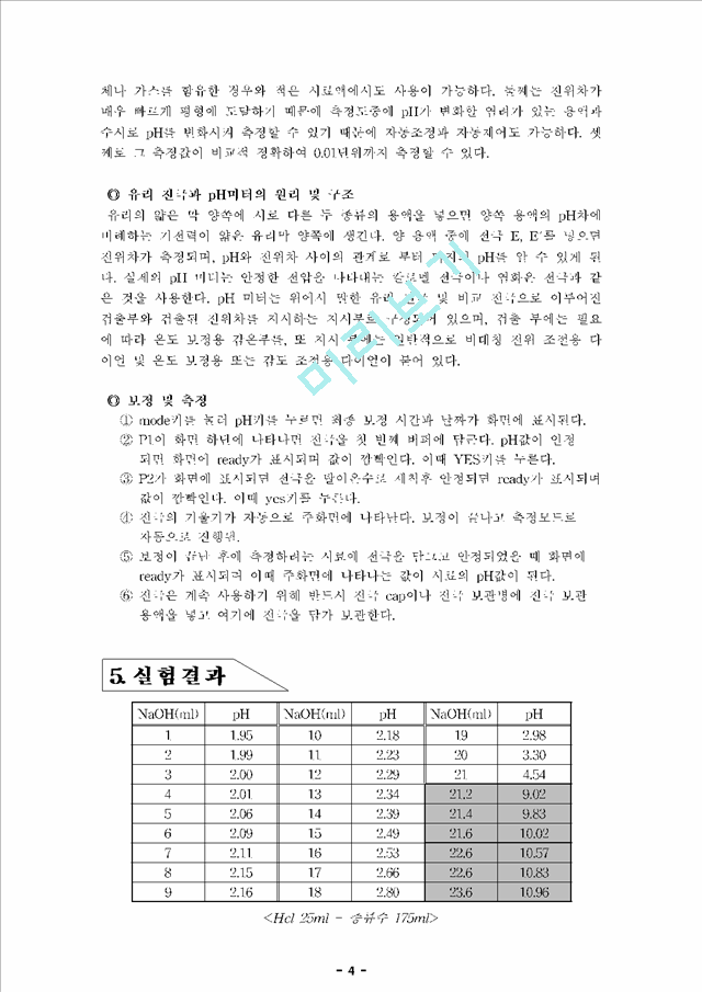 [레포트] pH측정 및 아세트산의 이온화상수의 결정.hwp